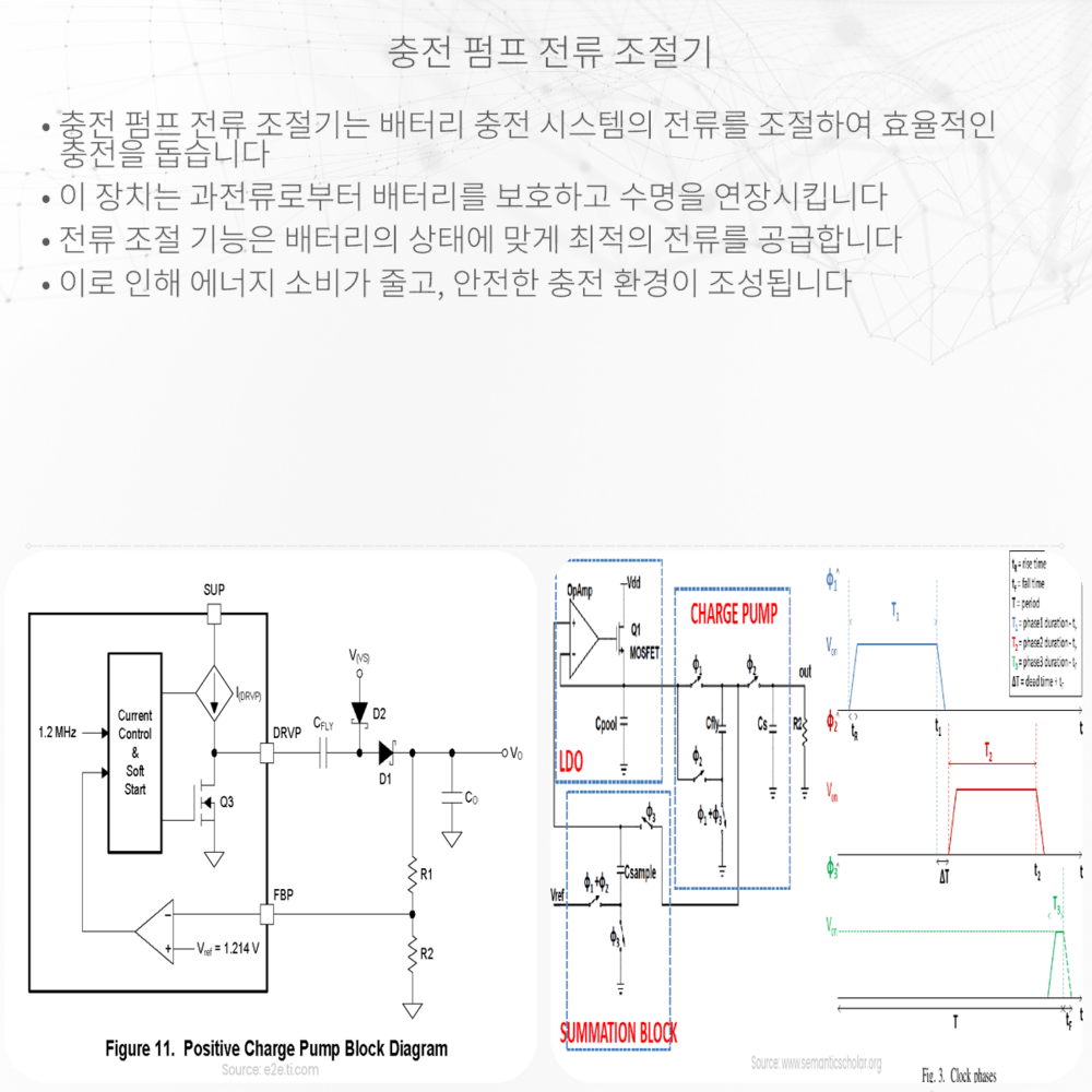 충전 펌프 전류 조절기