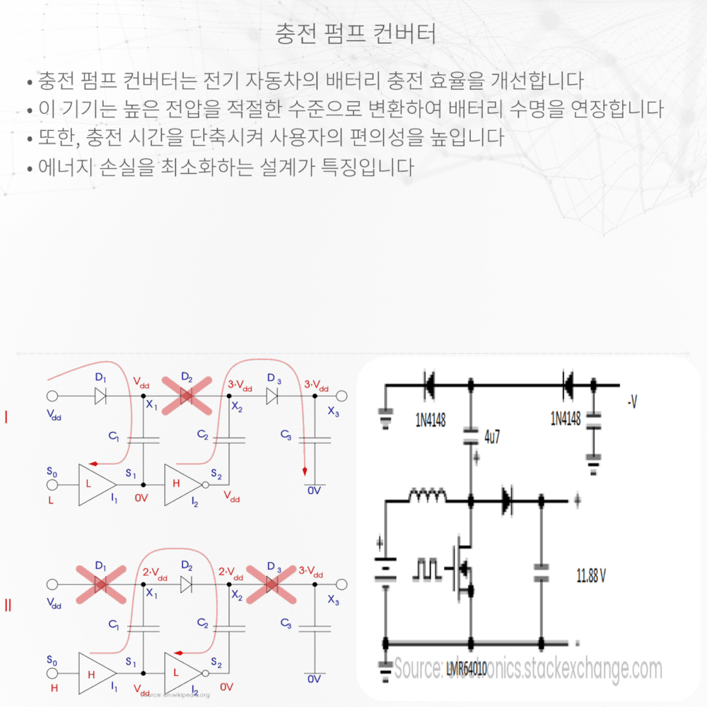 충전 펌프 컨버터