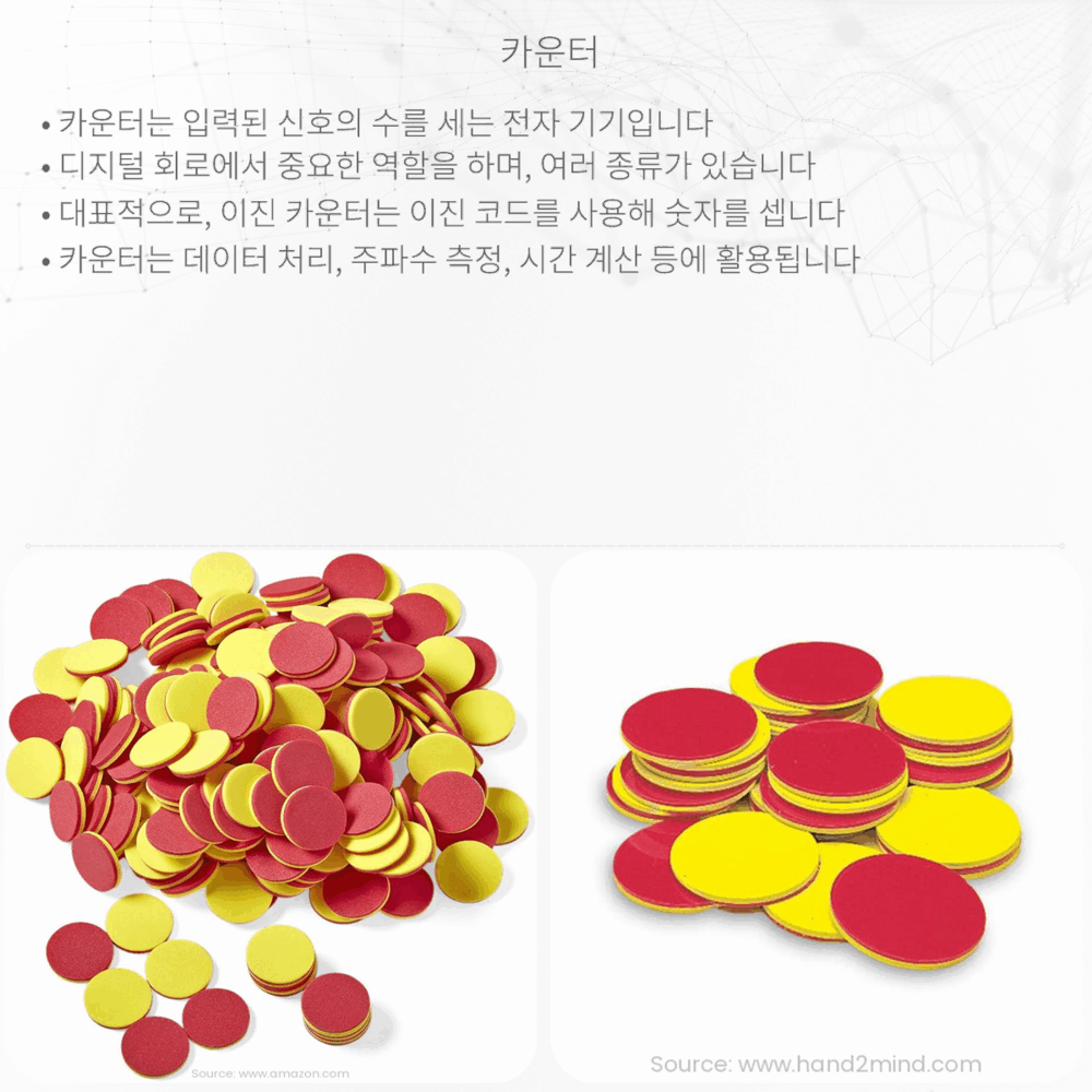 카운터