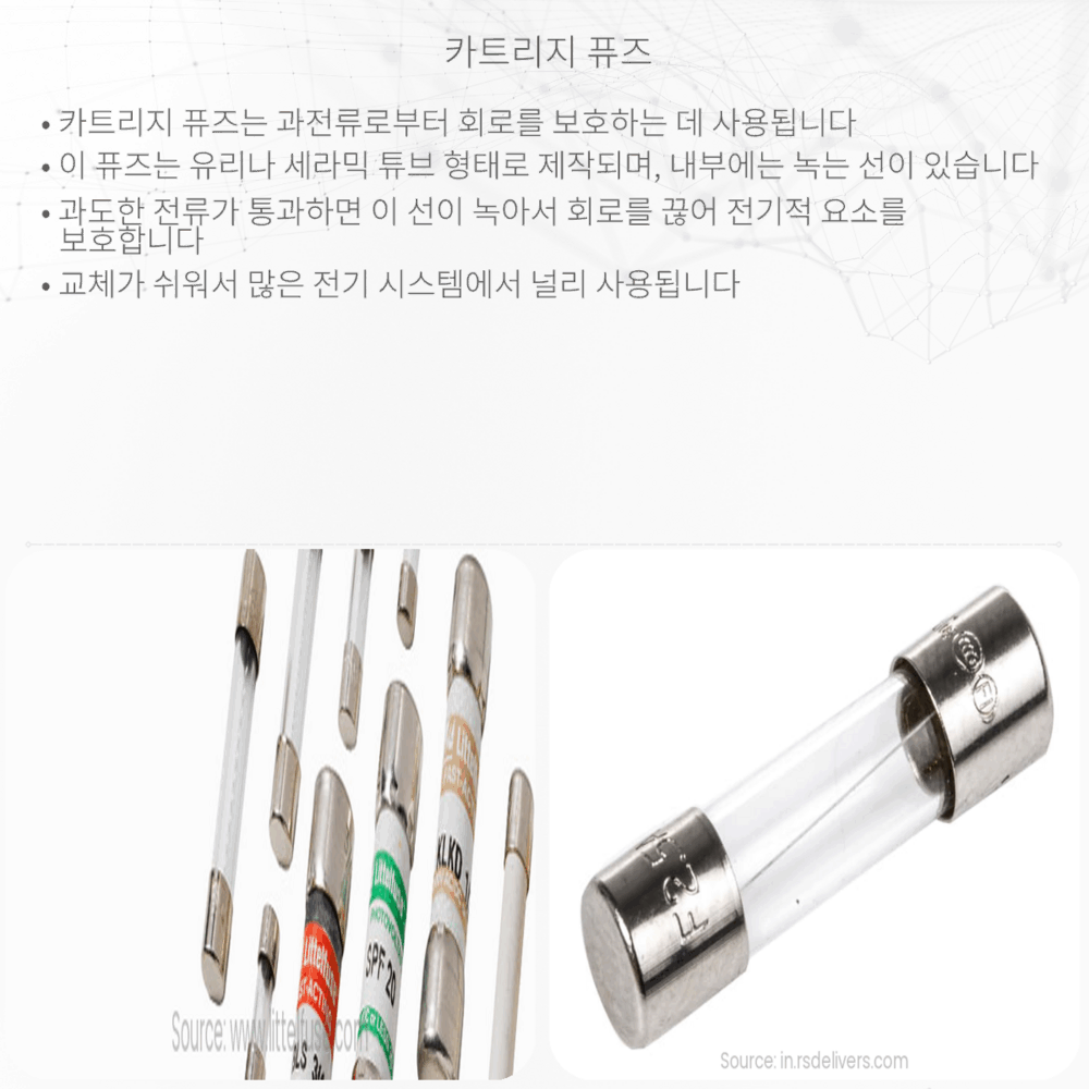 카트리지 퓨즈