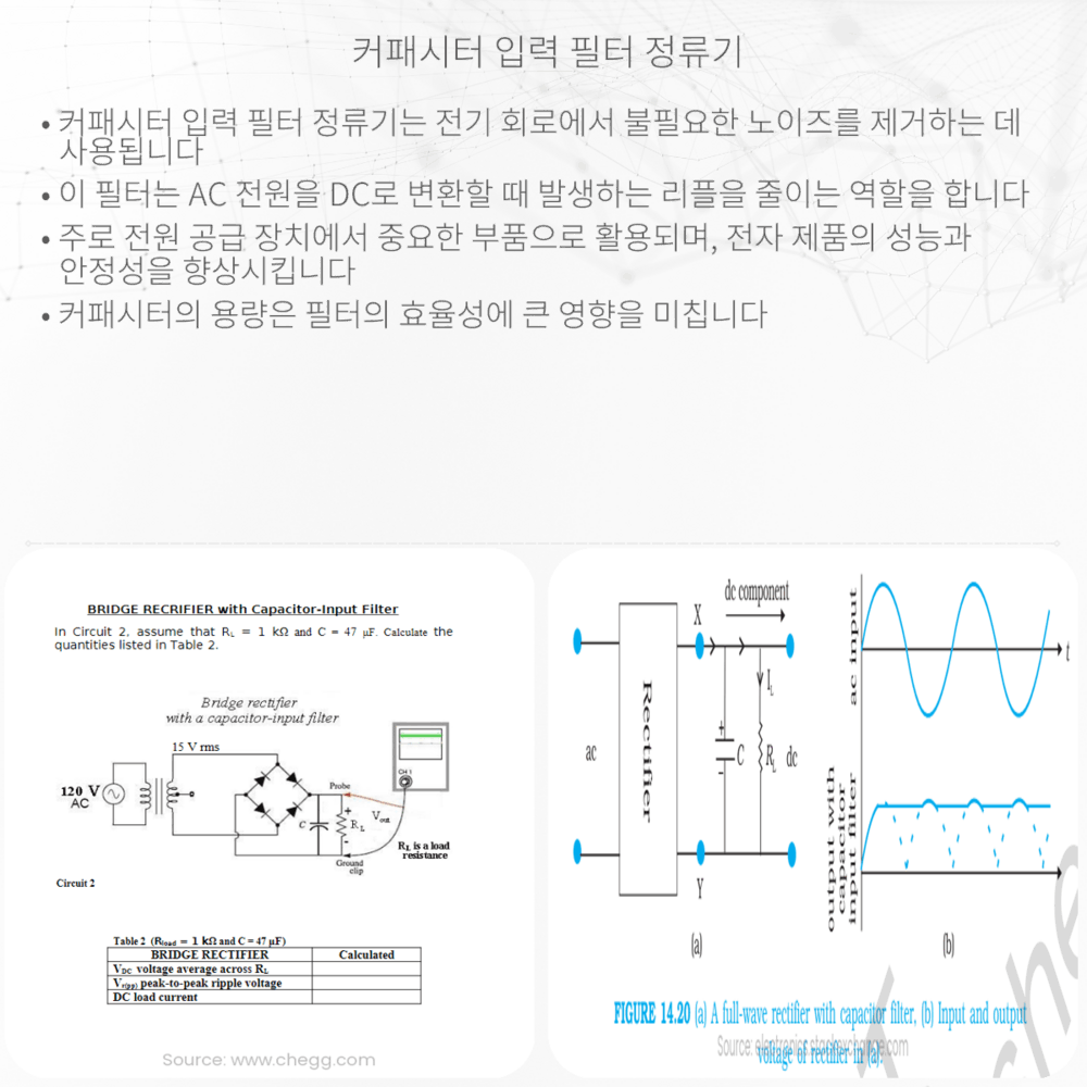 커패시터 입력 필터 정류기