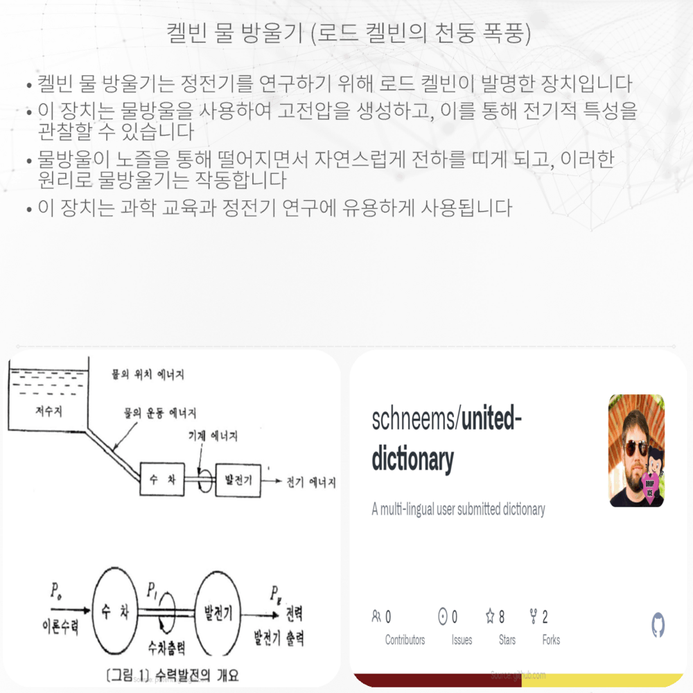 켈빈 물 방울기 (로드 켈빈의 천둥 폭풍)