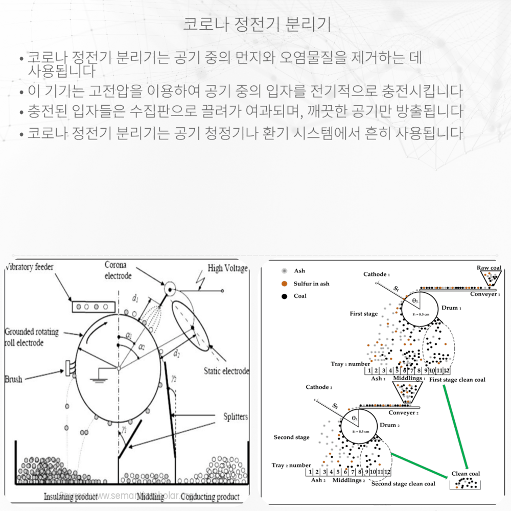 코로나 정전기 분리기