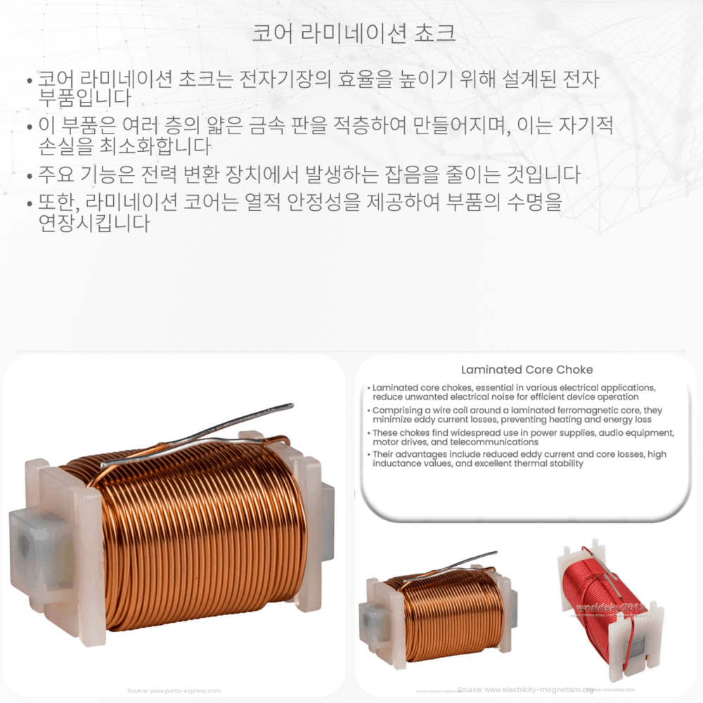 코어 라미네이션 쵸크
