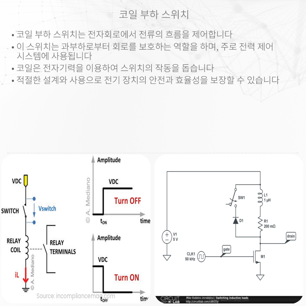 코일 부하 스위치