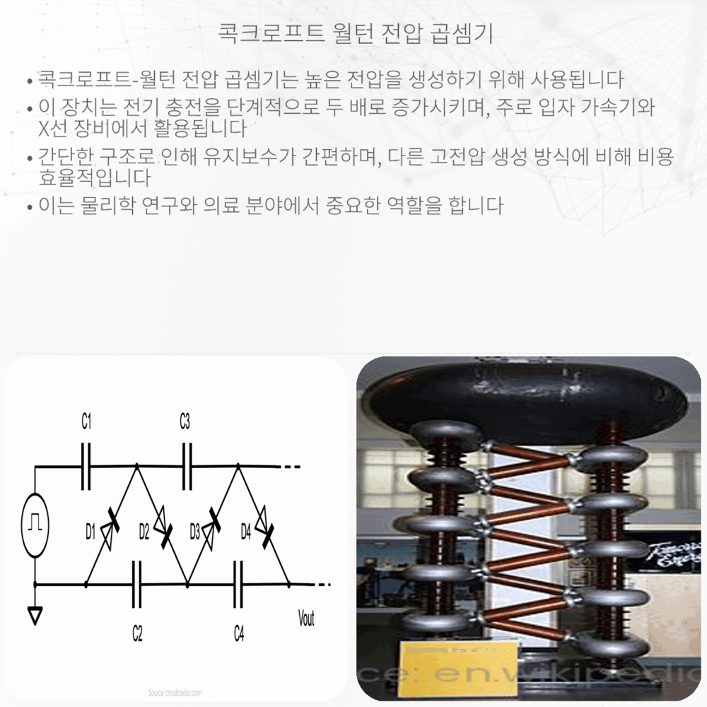 콕크로프트-월턴 전압 곱셈기