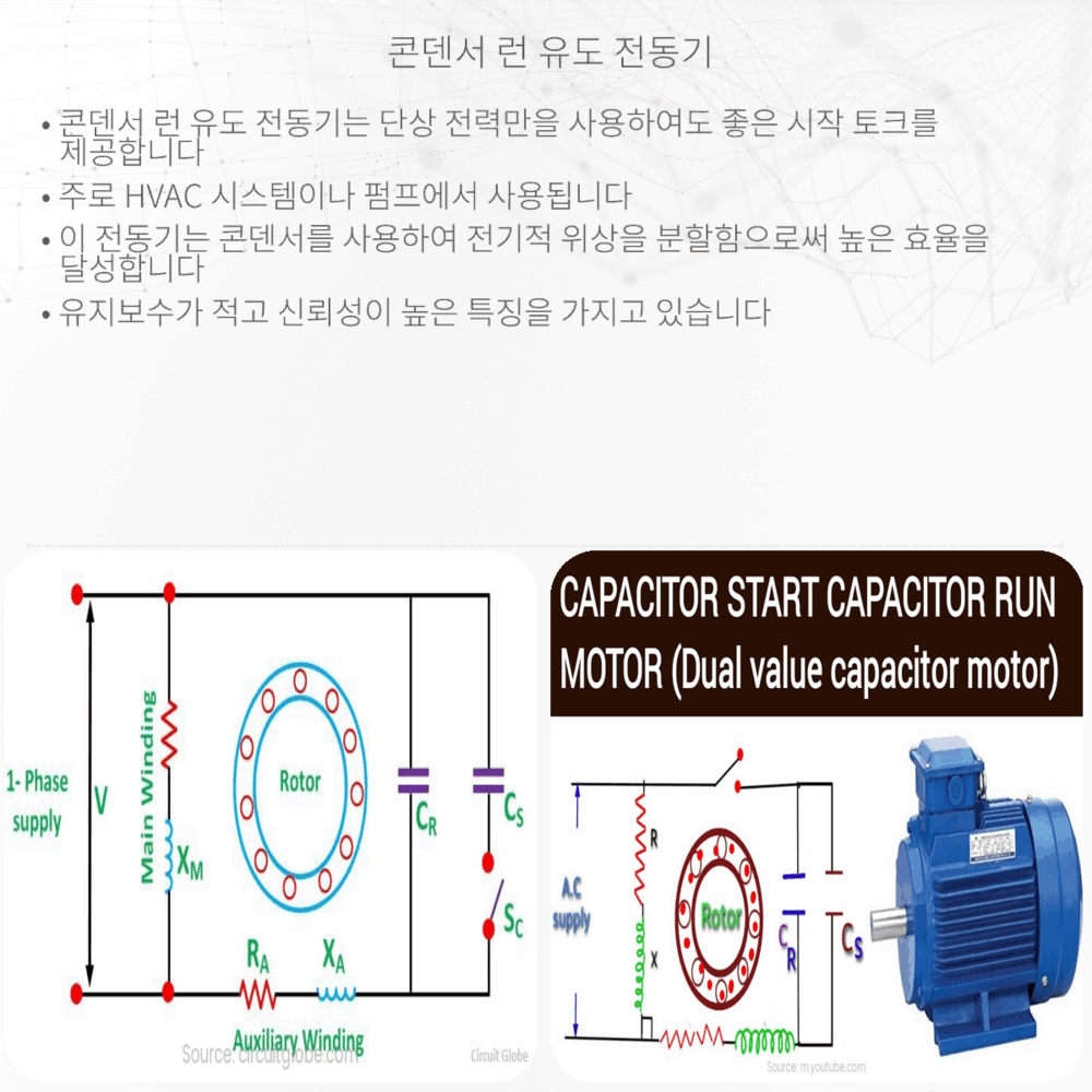 콘덴서 런 유도 전동기