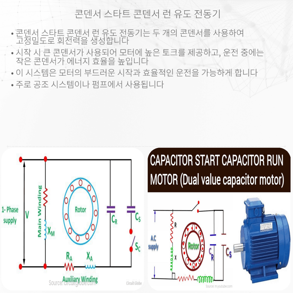 콘덴서 스타트 콘덴서 런 유도 전동기
