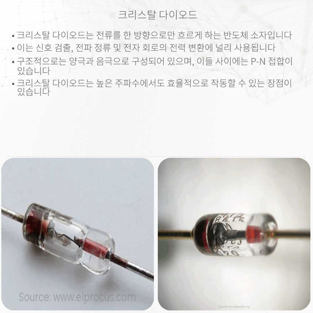 크리스탈 다이오드