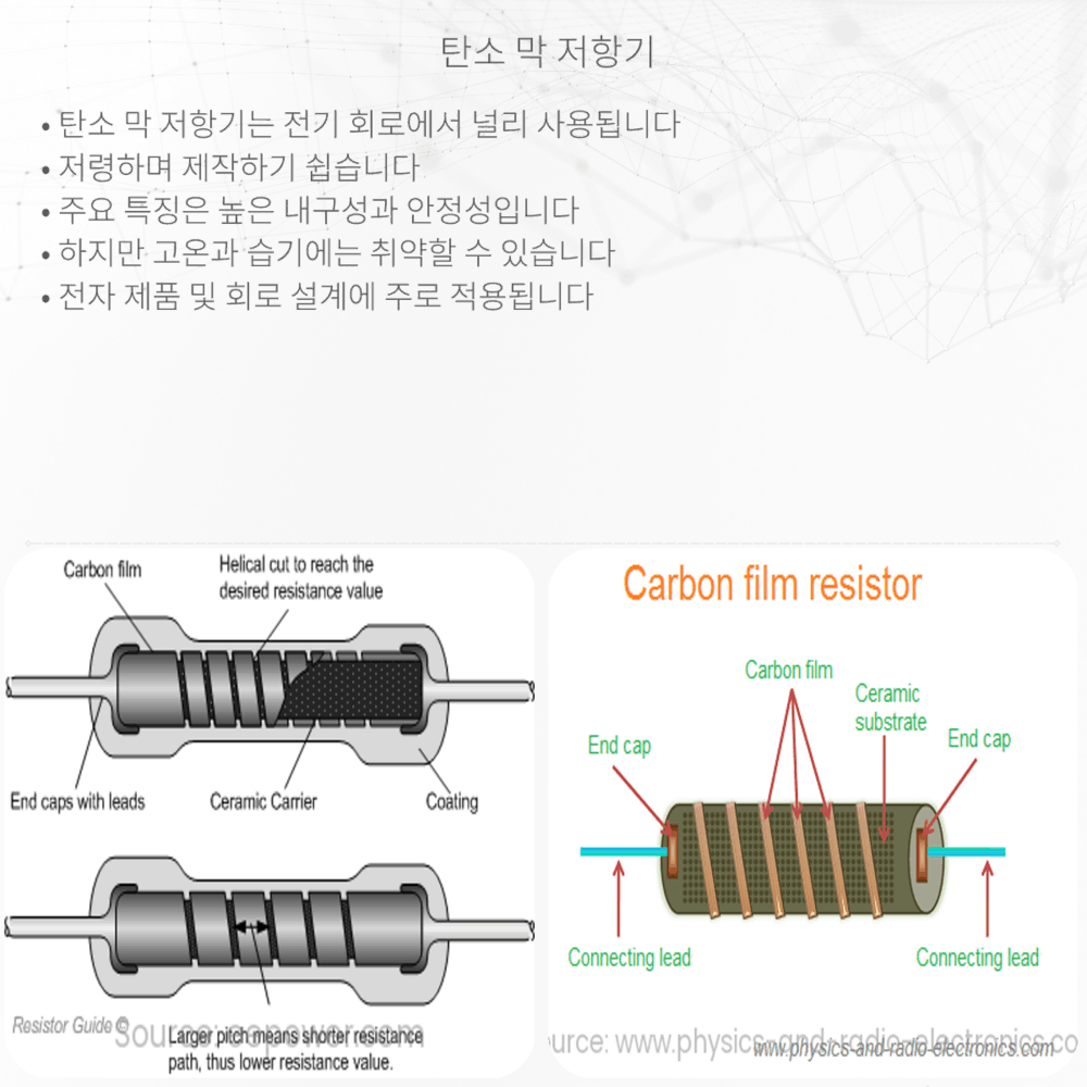 탄소 막 저항기