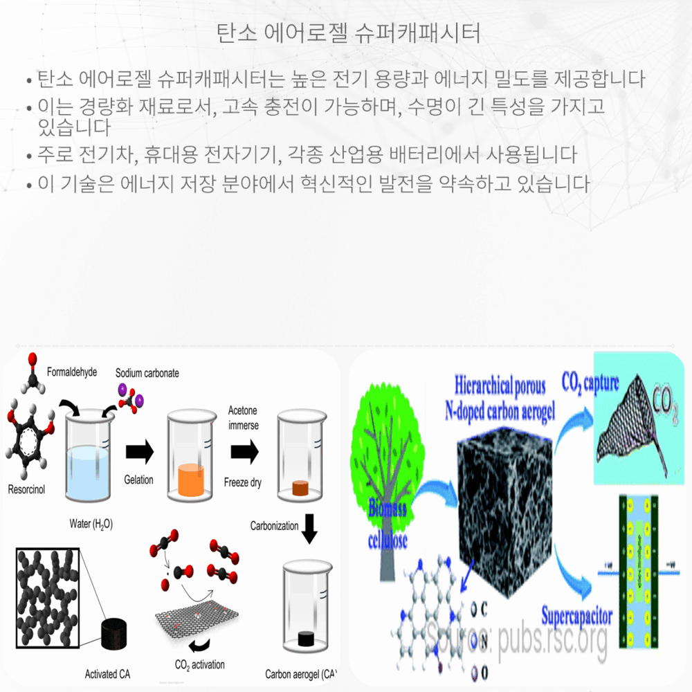 탄소 에어로젤 슈퍼캐패시터