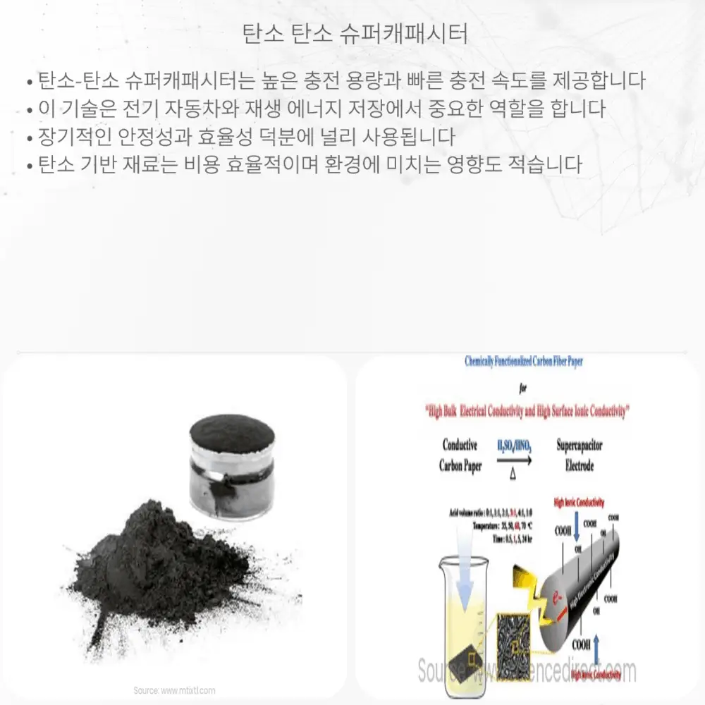 탄소-탄소 슈퍼캐패시터