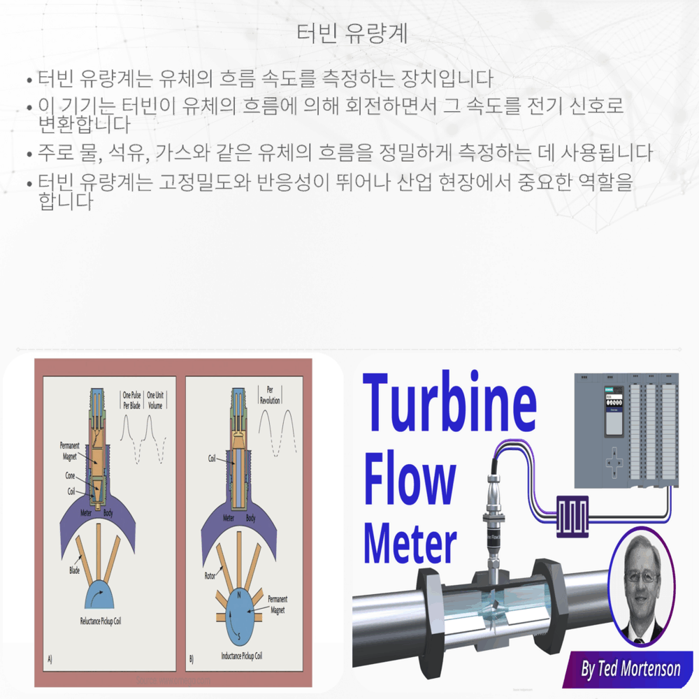 터빈 유량계