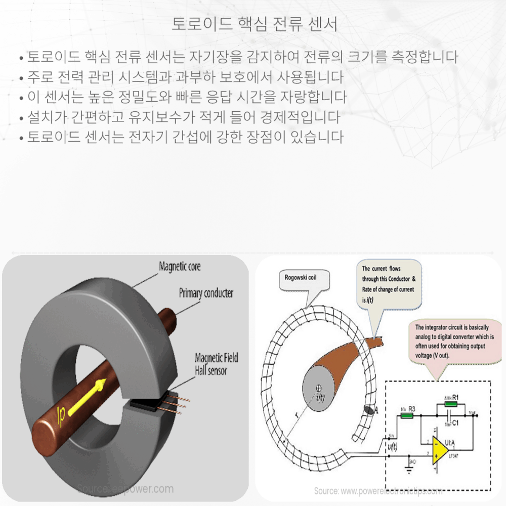 토로이드 핵심 전류 센서