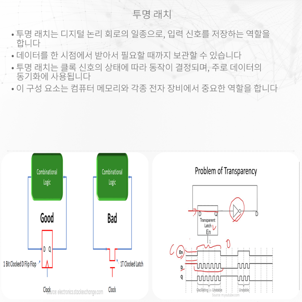 투명 래치