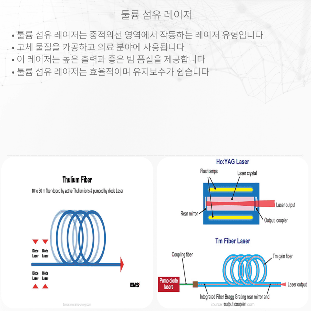 툴륨 섬유 레이저