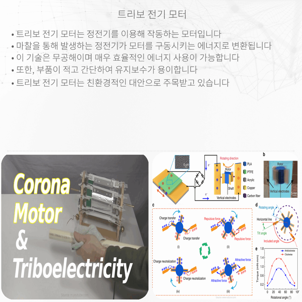 트리보 전기 모터
