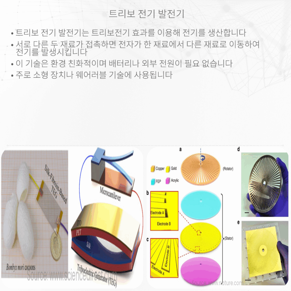 트리보 전기 발전기