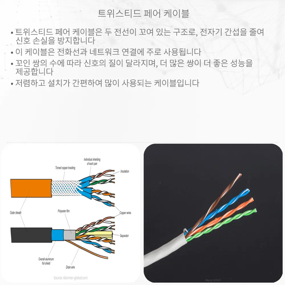 트위스티드 페어 케이블