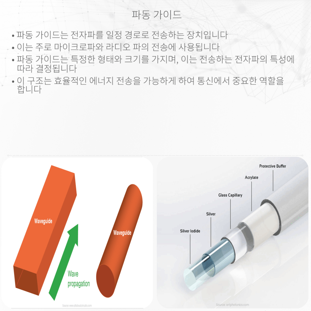 파동 가이드