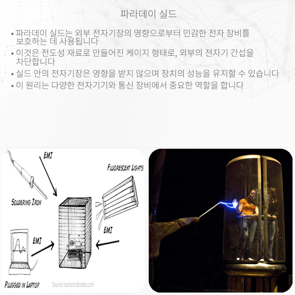 파라데이 실드