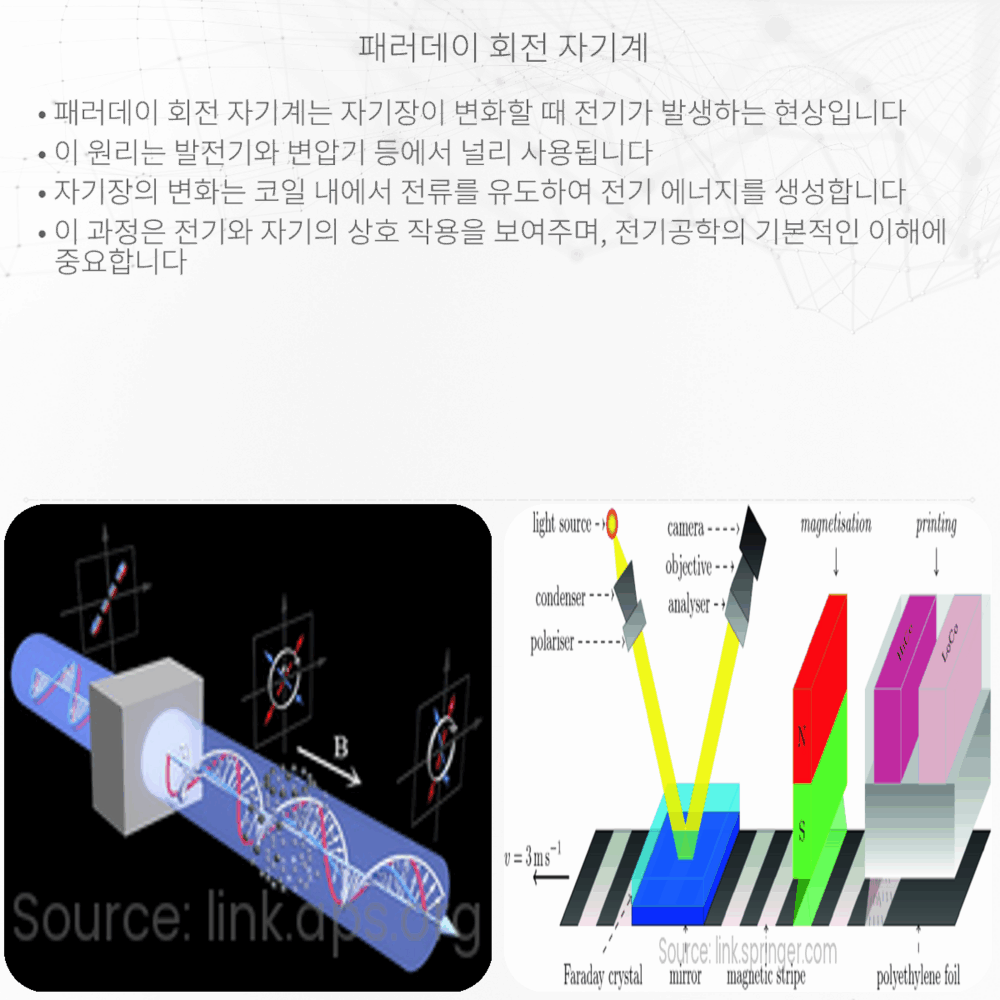 패러데이 회전 자기계