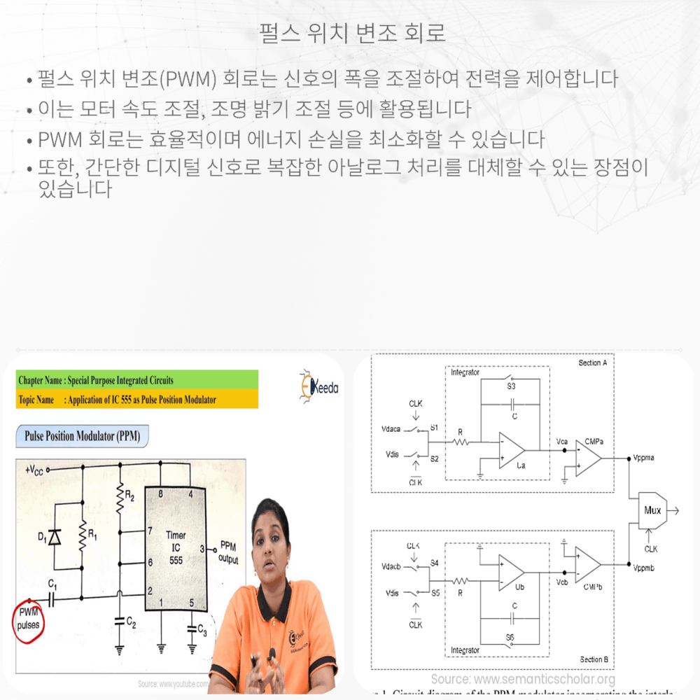 펄스 위치 변조 회로