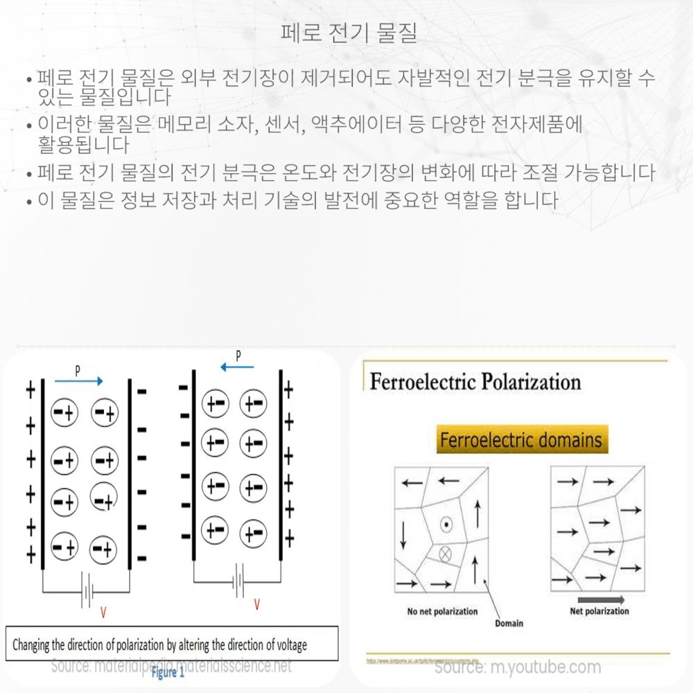 페로 전기 물질