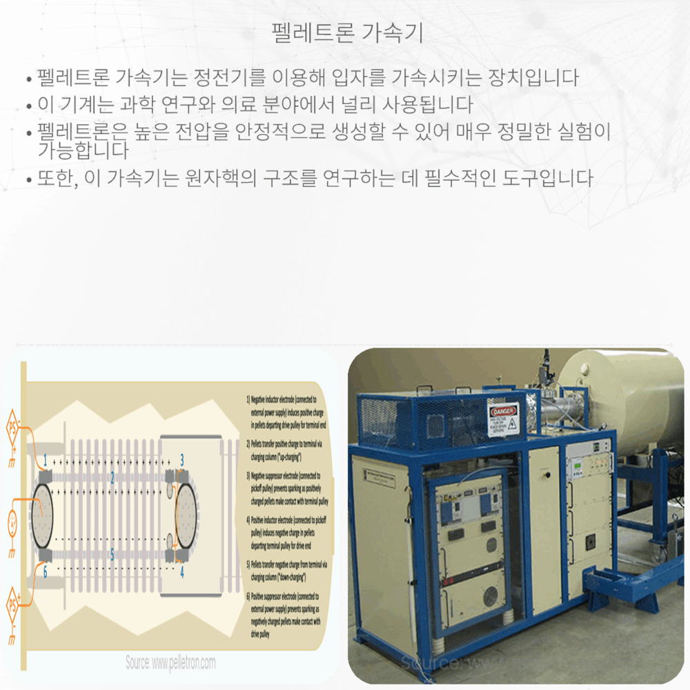 펠레트론 가속기