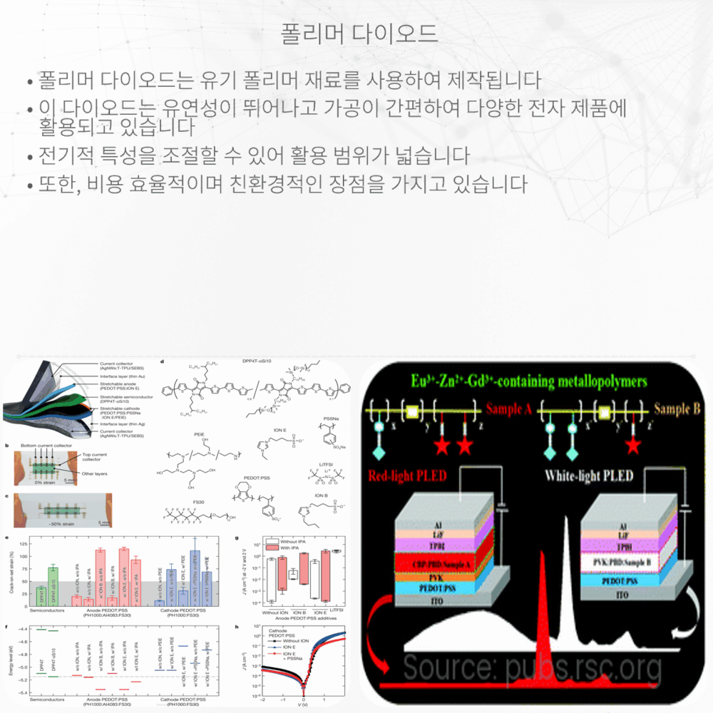폴리머 다이오드