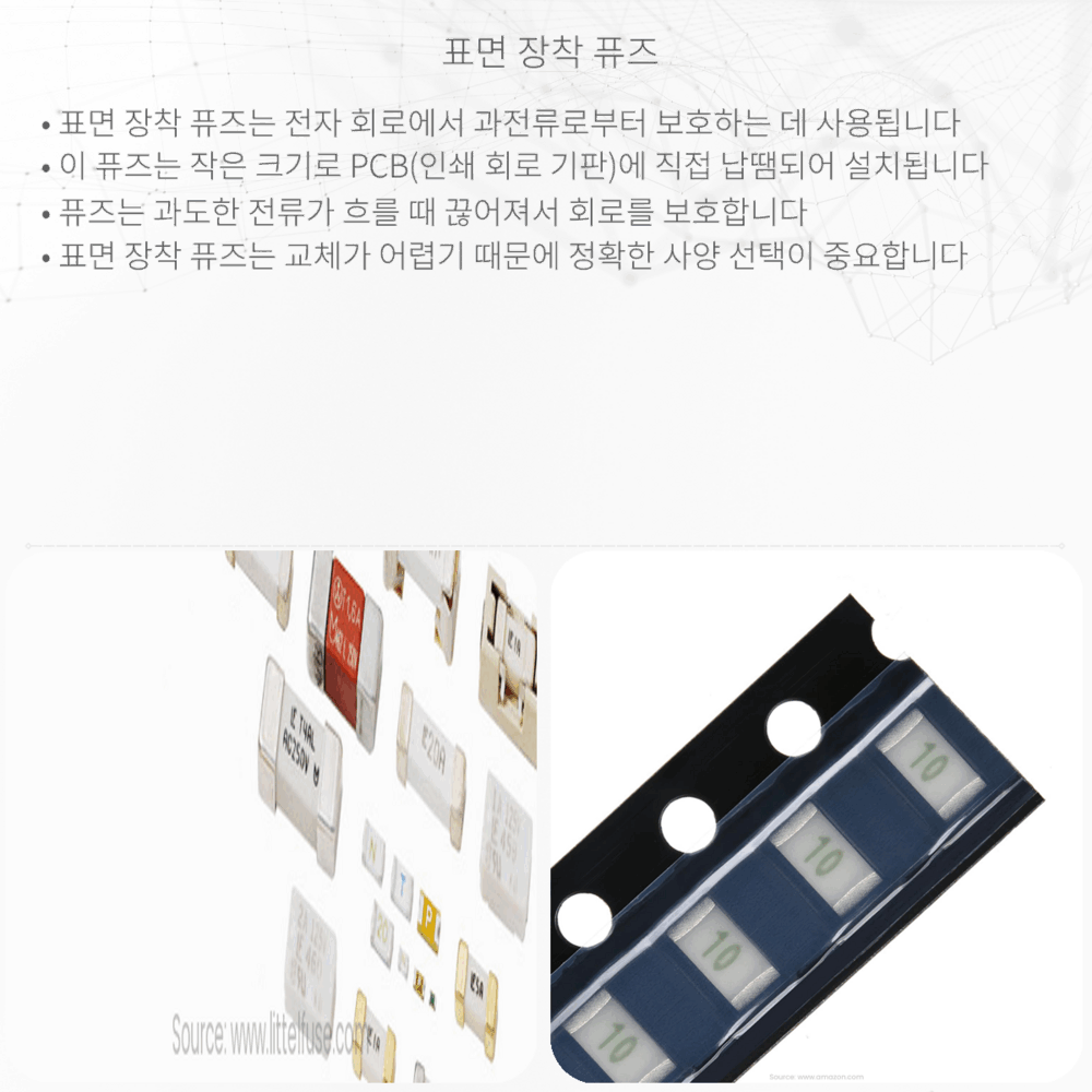 표면 장착 퓨즈