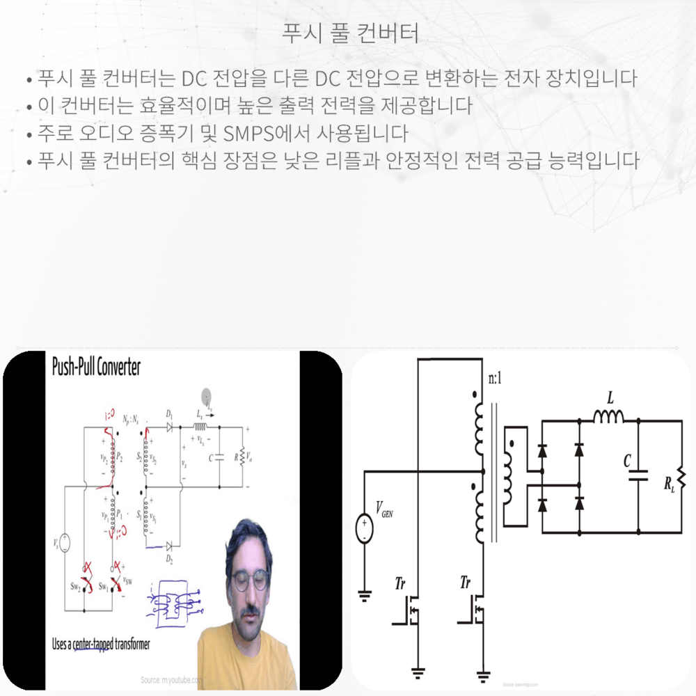 푸시 풀 컨버터