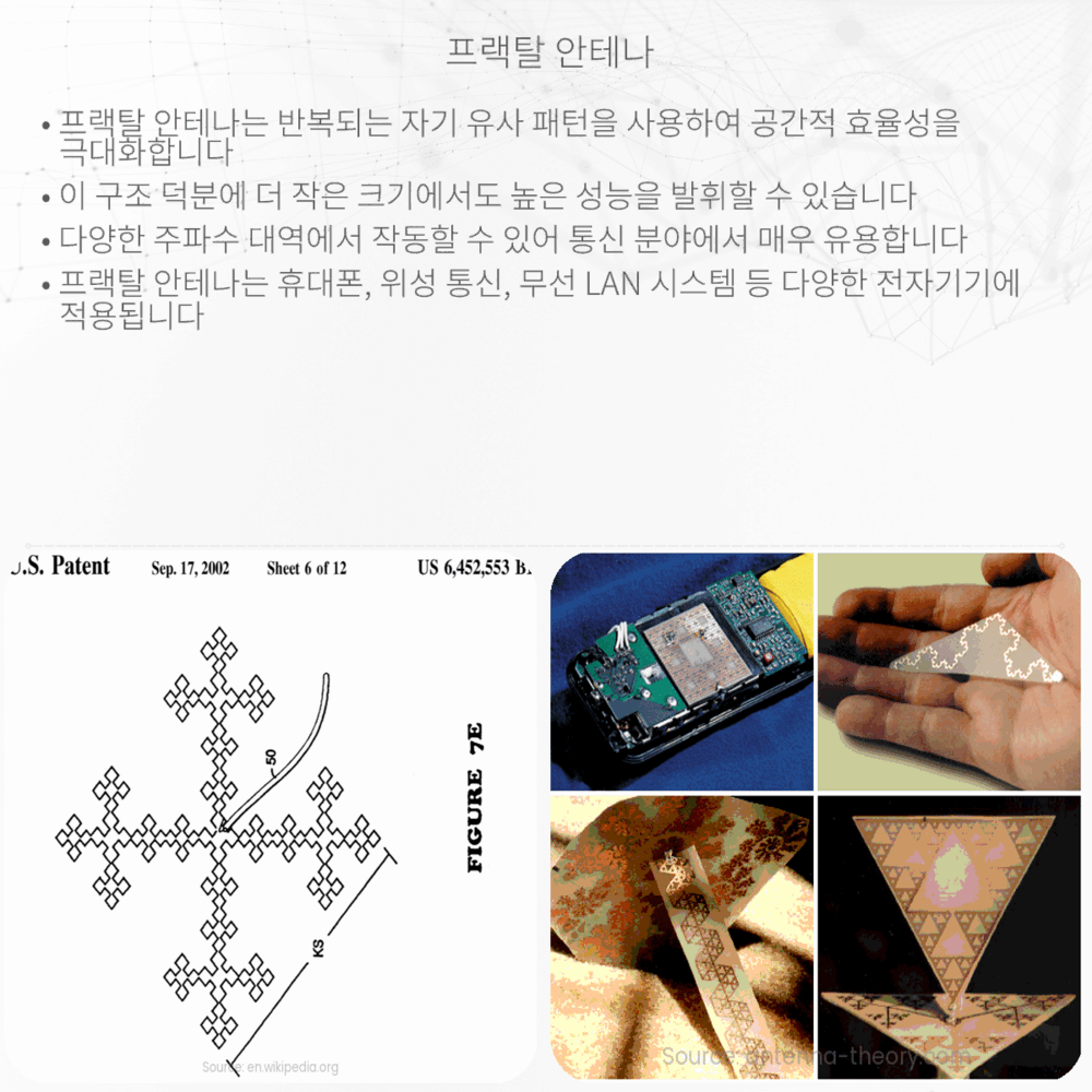프랙탈 안테나