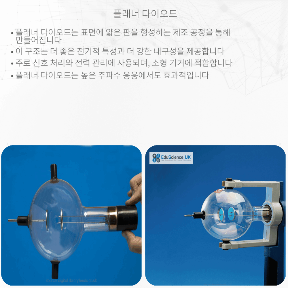 플래너 다이오드