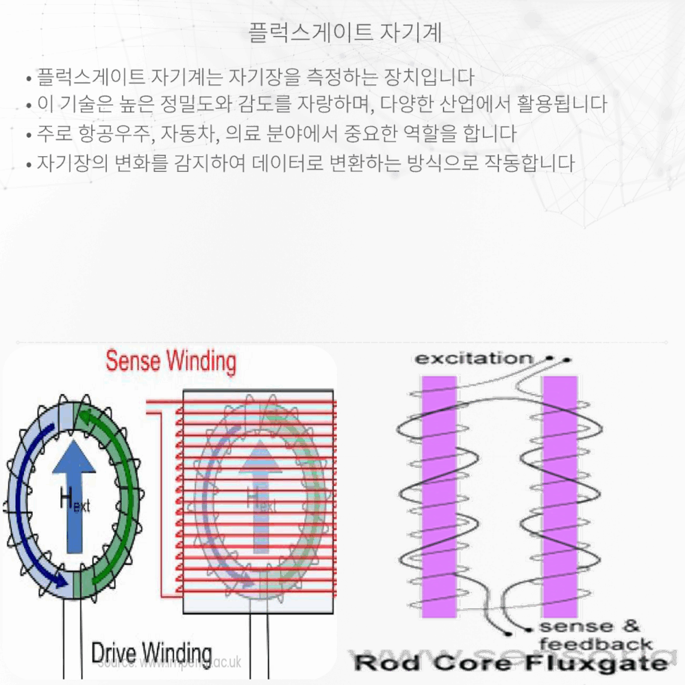 플럭스게이트 자기계