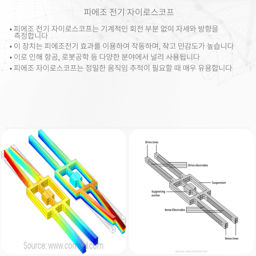 피에조 전기 자이로스코프