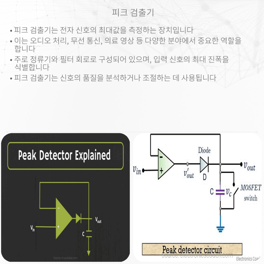 피크 검출기