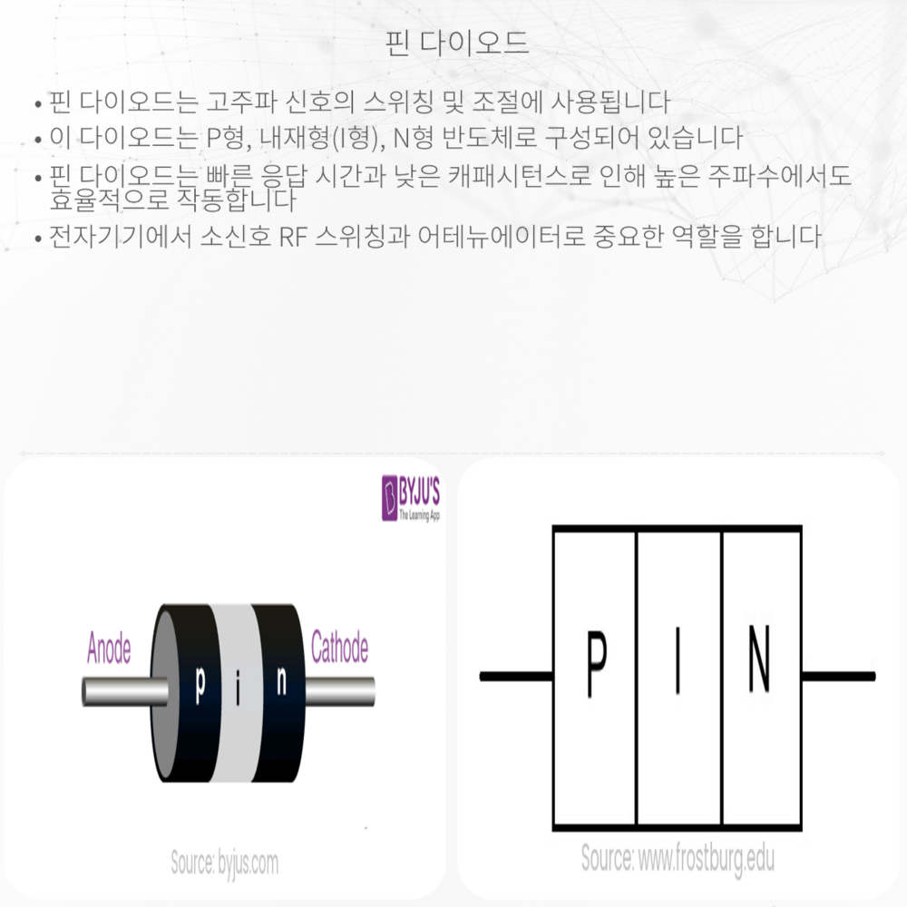 핀 다이오드