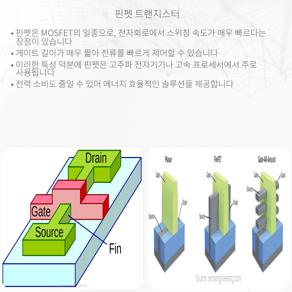 핀펫 - 트랜지스터