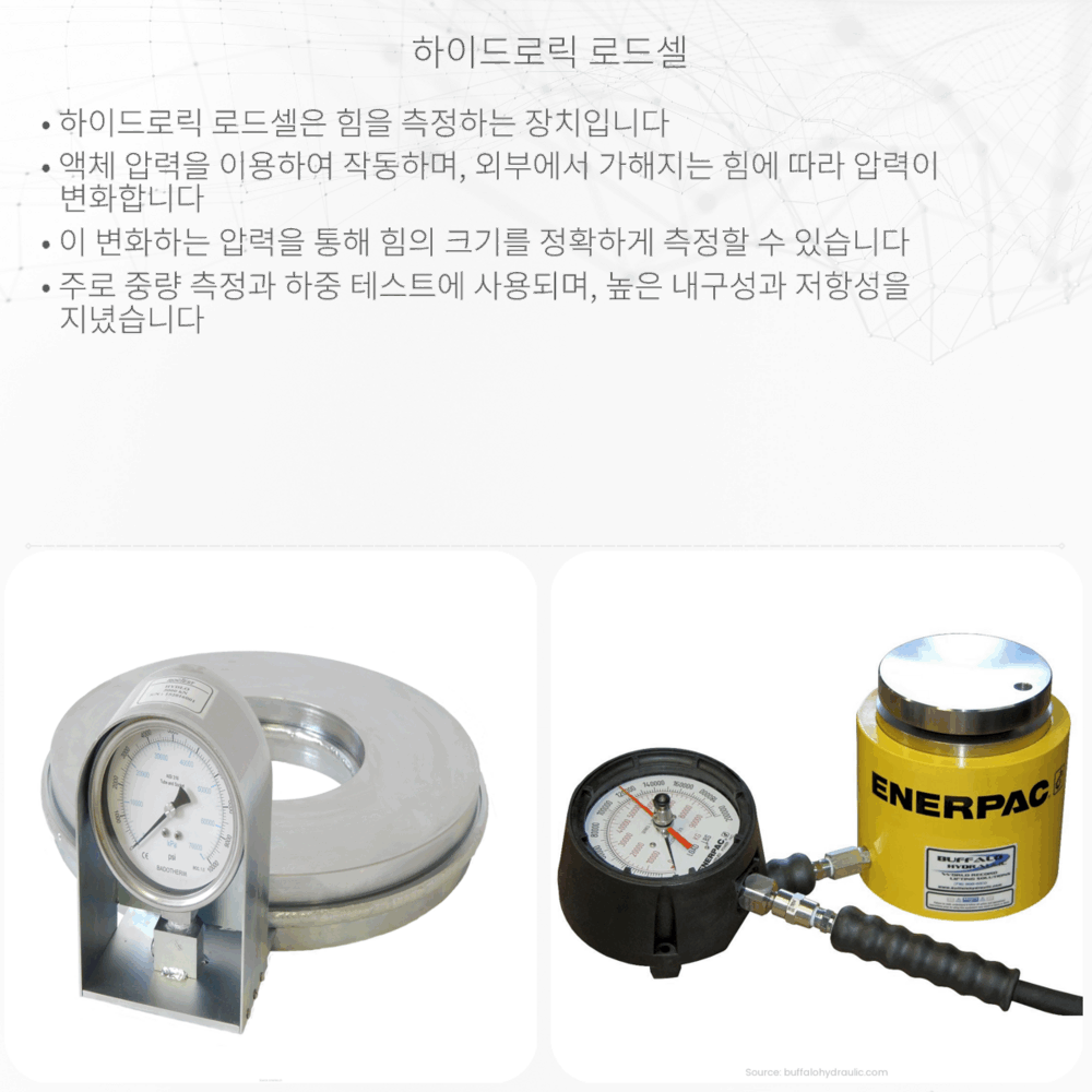 하이드로릭 로드셀