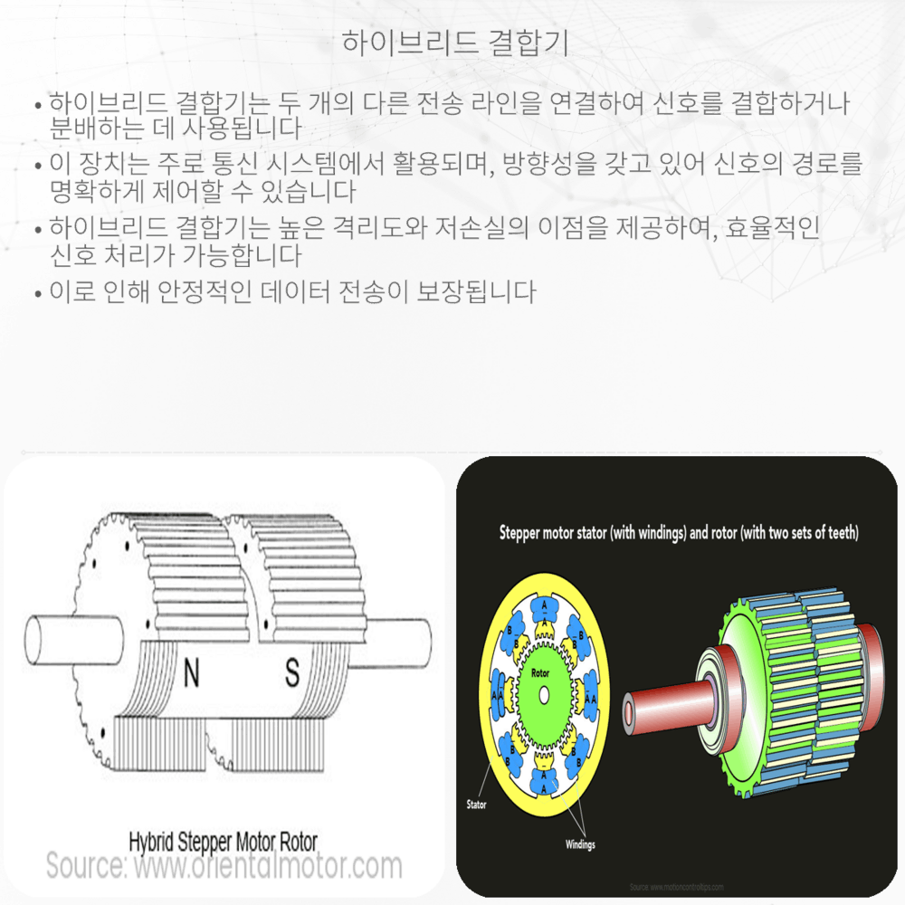 하이브리드 결합기
