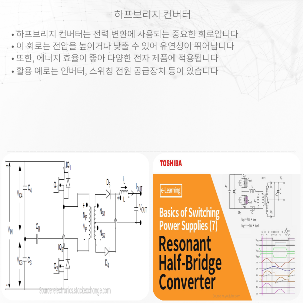 하프브리지 컨버터