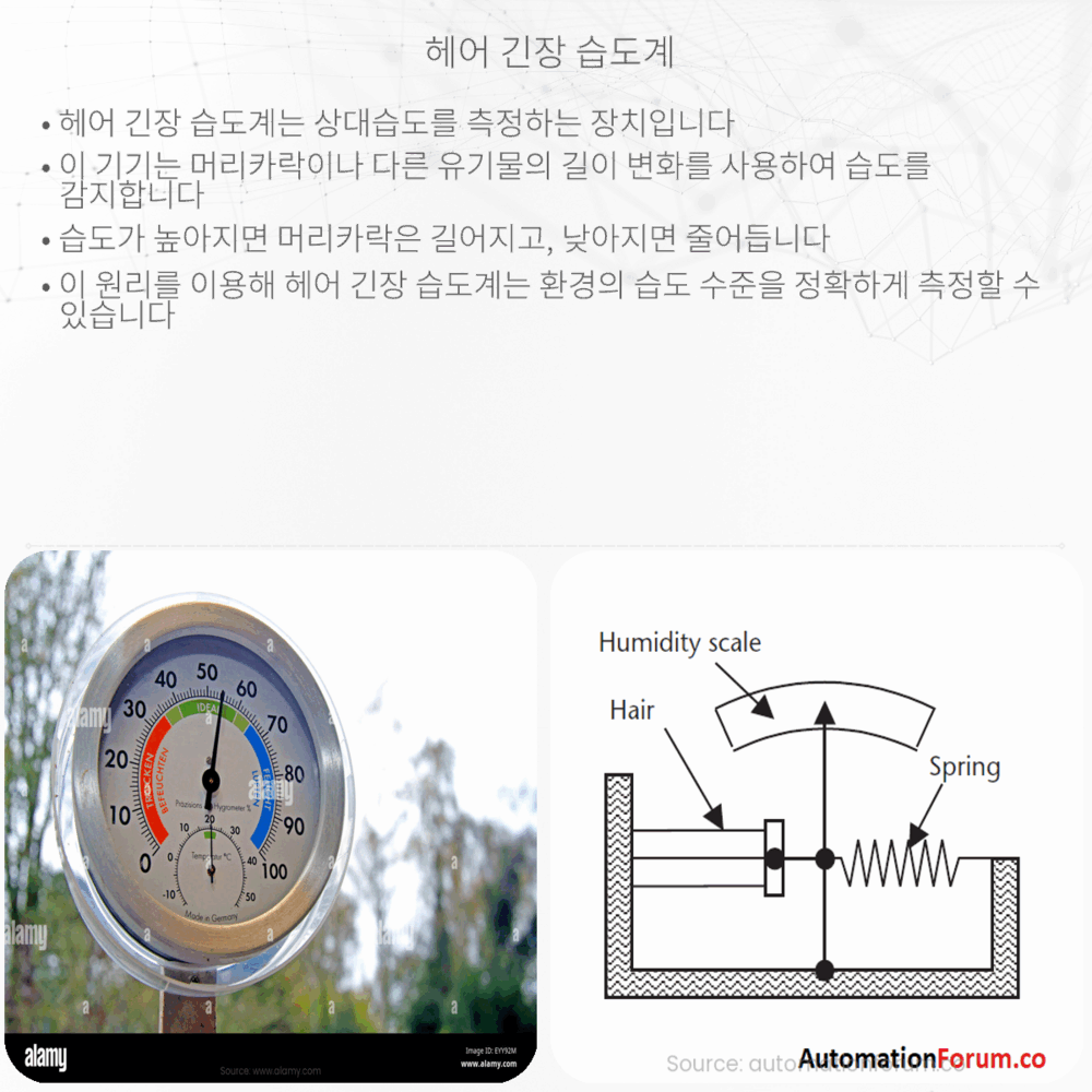 헤어 긴장 습도계