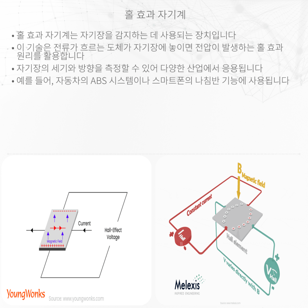 홀 효과 자기계