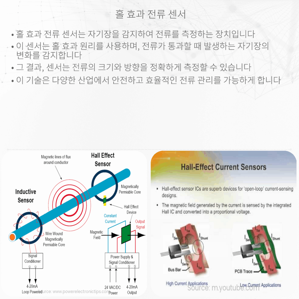 홀 효과 전류 센서