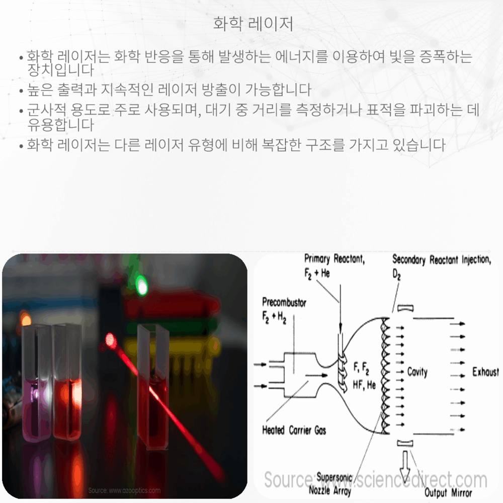 화학 레이저