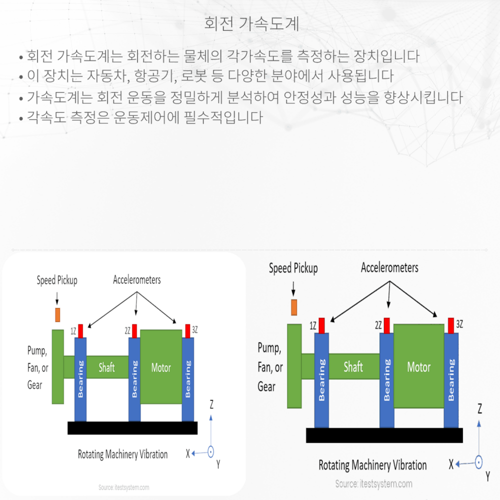 회전 가속도계