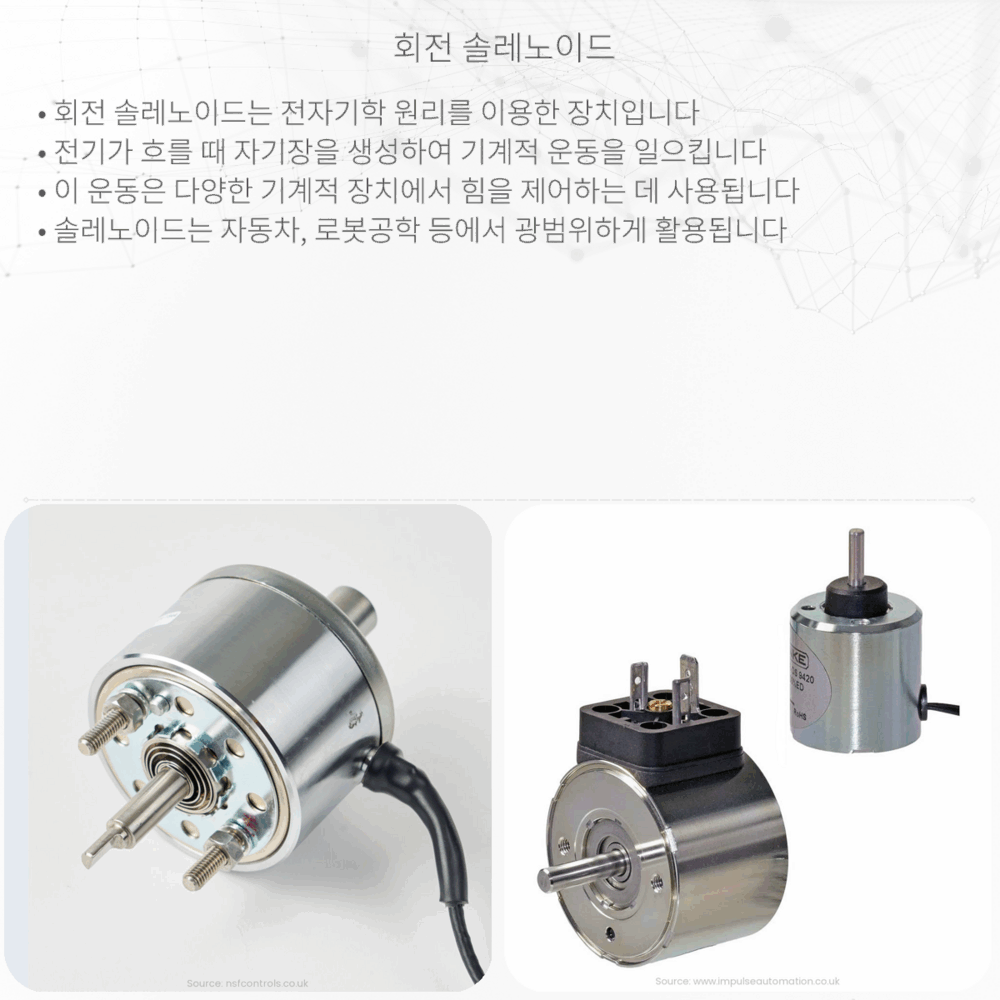 회전 솔레노이드