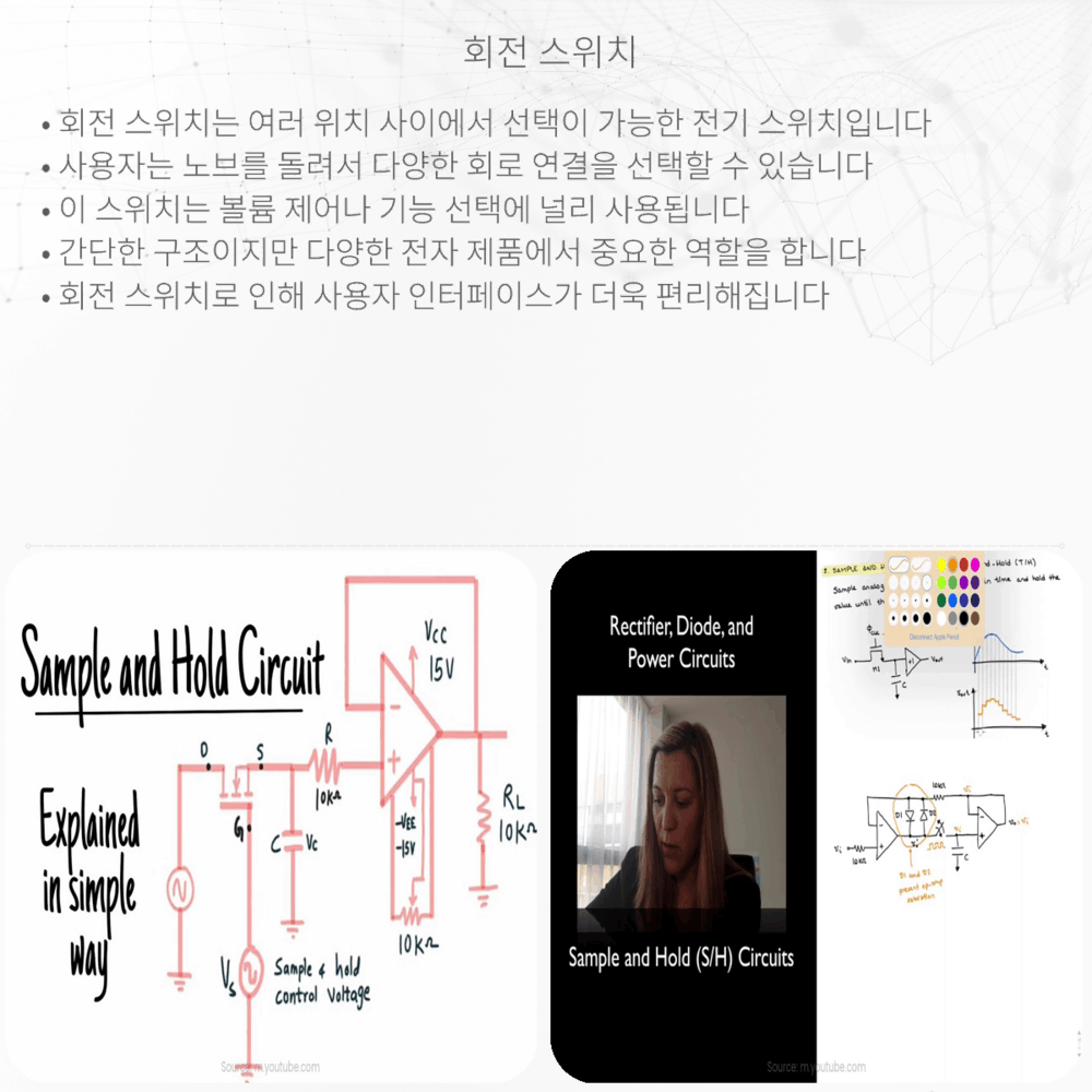 회전 스위치