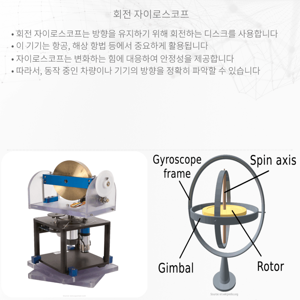 회전 자이로스코프